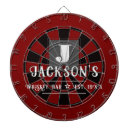 Search for man cave dartboards Fun