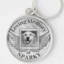 Search for dog premium round key rings Sympathy