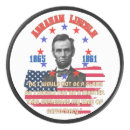 Search for emancipation proclamation Gettysburg address