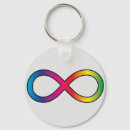 Search for infinity key rings Aspergers