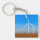 Search for winding key rings Energy