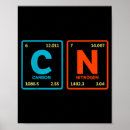 Search for clinical posters Retro