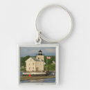 Search for riverside key rings Architecture