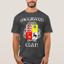 Search for irish family crest tshirts Funny