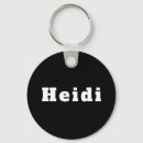 Search for heidi Names