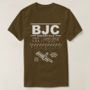 Search for metropolitan tshirts Travel