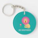 Search for lion kid key rings Animals