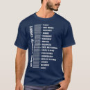 Search for hairy bear tshirts Germanic