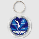 Search for girls gymnastics key rings Blue