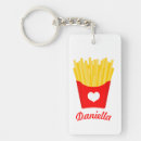 Search for small fry key rings Cute