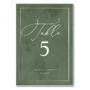 Search for christmas wedding table cards Watercolor