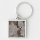 Search for kenya key rings Rural scene