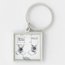 Search for william shakespeare key rings School
