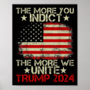 Search for indices posters America