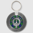 Search for celtic key rings Scotland