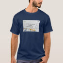 Search for painter and decorator gifts Handyman