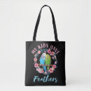Search for budgie bags Bird