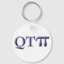 Search for pie humour key rings College