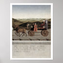 Search for piero della francesca art C 1415 92