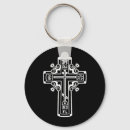 Search for orthodox christianity key rings Religious