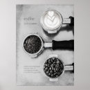 Search for black and white coffee posters Cafe