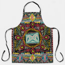 Search for textile aprons Indonesia