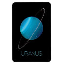 Search for uranus magnets Stars