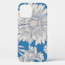 Search for contour iphone cases Pattern