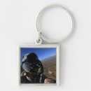 Search for airborne key rings Blue sky