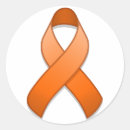 Search for sympathetic stickers Reflex sympathetic dystrophy