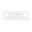 Search for rose frame return address labels Minimal