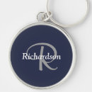 Search for blue with white key rings Script