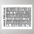 Search for alchemy table Alchemist