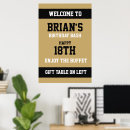 Search for basketball signs posters High school