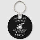 Search for had key rings Humour
