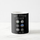 Search for flight instructor mugs Cfi