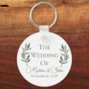 Search for fall leaf key rings Modern