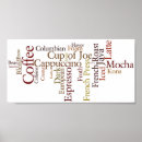Search for term posters Coffee