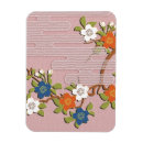 Search for cherry magnets Elegant