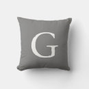 Search for html Typography