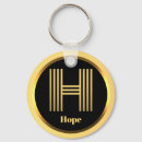 Search for initial h key rings Elegant