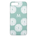 Search for i love tacos iphone cases South america