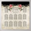 Search for baroque style posters Elegant