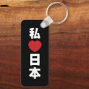 Search for japanese anime key rings Asian