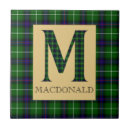 Search for tartan tiles Clan
