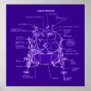 Search for apollo posters Lunar