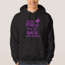 Search for lupus hoodies Wear