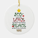 Search for birth of jesus christ christmas tree decorations Christian