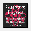 Search for physics magnets Science