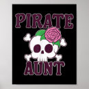 Search for funny aunt art Skull